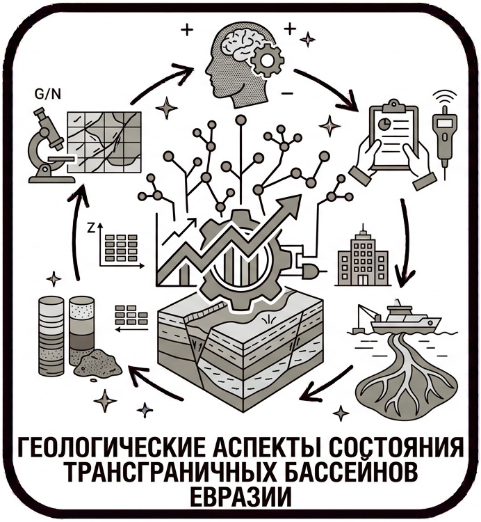 Авиационные поршневые двигатели